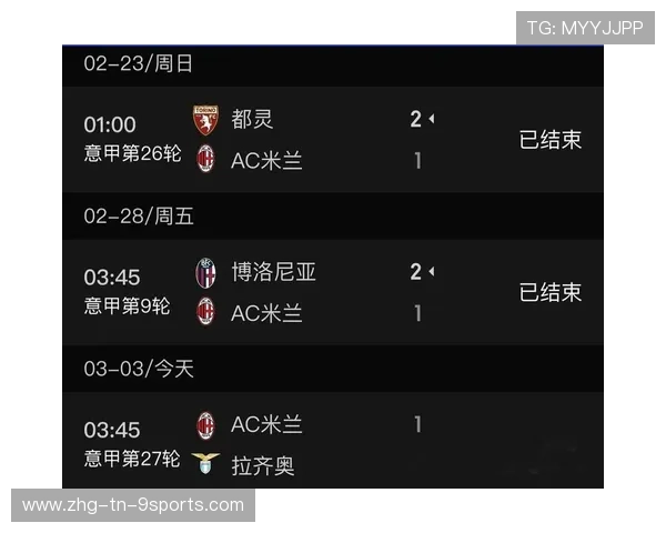 AC米兰动向揭秘：前场速度型球员或将离队，球队未来走向何去何从？